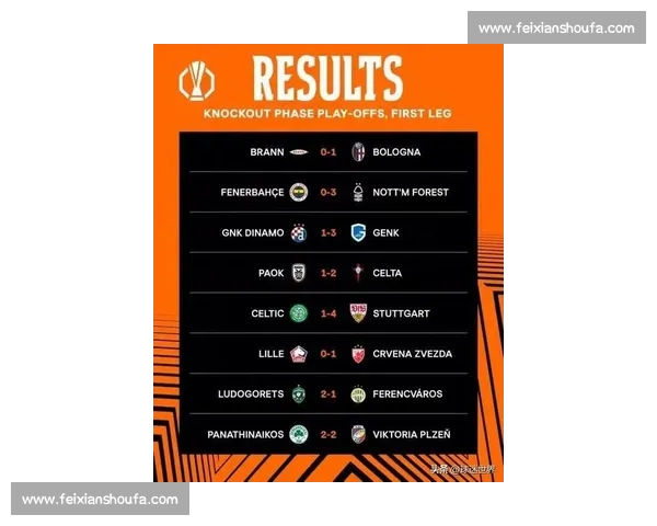 欧联杯精彩对决：最新赛果分析与进球数据揭示各队表现