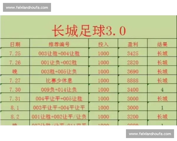 五大联赛网页版全新体验实时比分资讯及精彩赛程解析